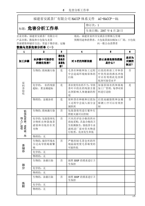 6-乌龙茶危害分析工作单