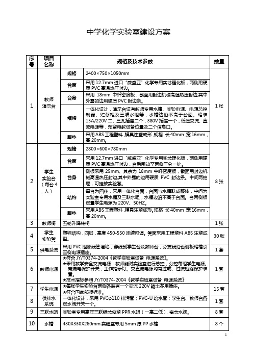 中学化学实验室搭建方案