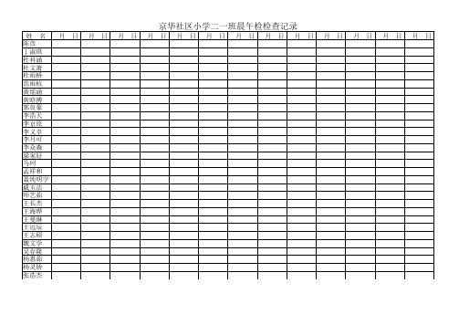 京华社区小学 班晨午检检查记录