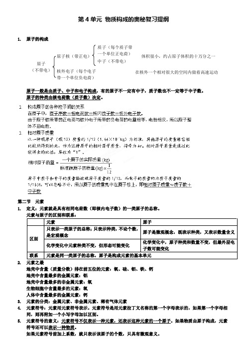 九年级化学上册第4单元物质构成的奥秘复习提纲