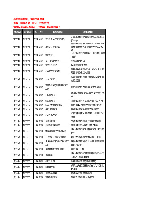 新版贵州省毕节市七星关区酒店餐饮企业公司商家户名录单联系方式地址大全131家