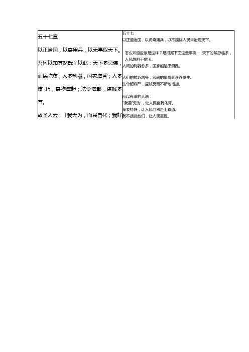 《道德经 》  国学权威翻译五十七章