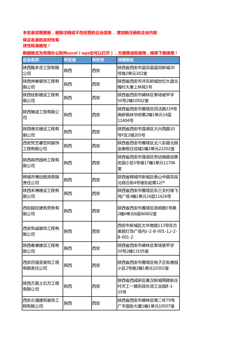 2020新版陕西西安装饰工程企业公司名录名单黄页联系方式大全1328家