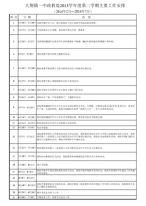 大荆镇一中政教处2013学年第二学期行事历