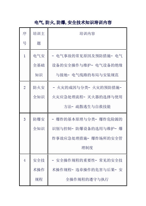 电气,防火,防爆,安全技术知识培训内容