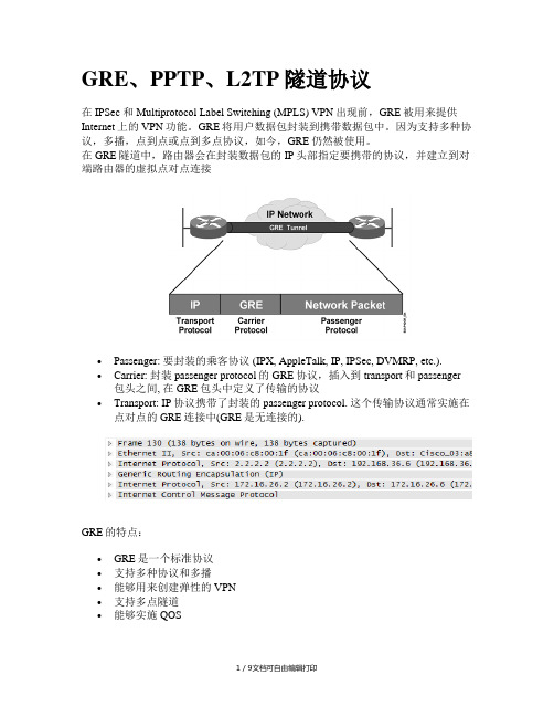 GREPL2TP隧道协议