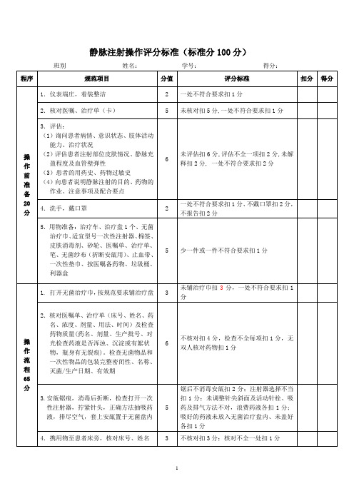 静脉注射法