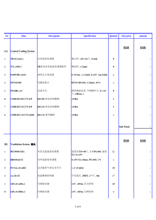 江森楼宇自控配置清单实例(办公楼项目)