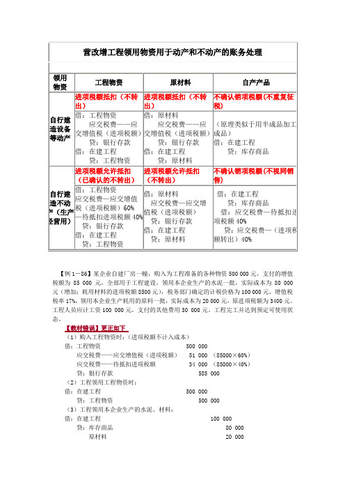 在建工程领用物资用于动产和不动产的账务处理