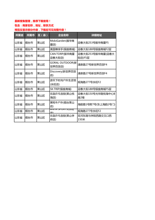 新版山东省烟台市莱山区户外用品企业公司商家户名录单联系方式地址大全11家