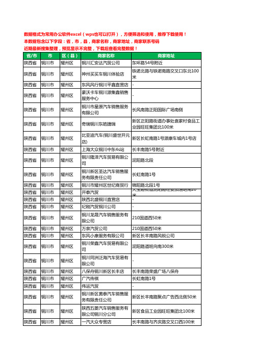 2020新版陕西省铜川市耀州区汽贸工商企业公司商家名录名单联系电话号码地址大全79家