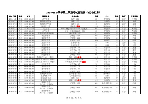 20172018学年第二学期考试日程表4月份汇总