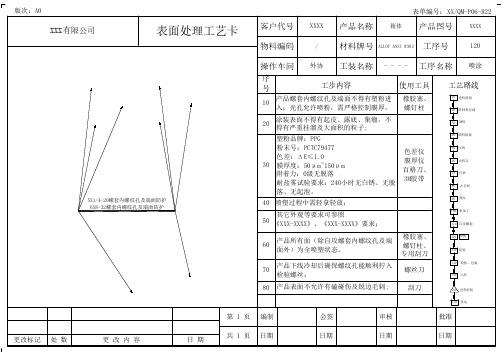 喷塑厂箱体表面处理工艺卡