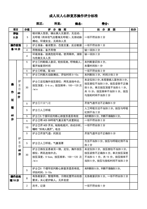 新-双人CPR评分标准(1)