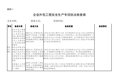 企业外包工程安全生产专项执法检查表