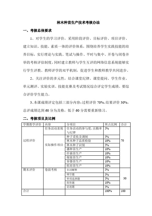 《林木种苗生产技术》课程考核方案