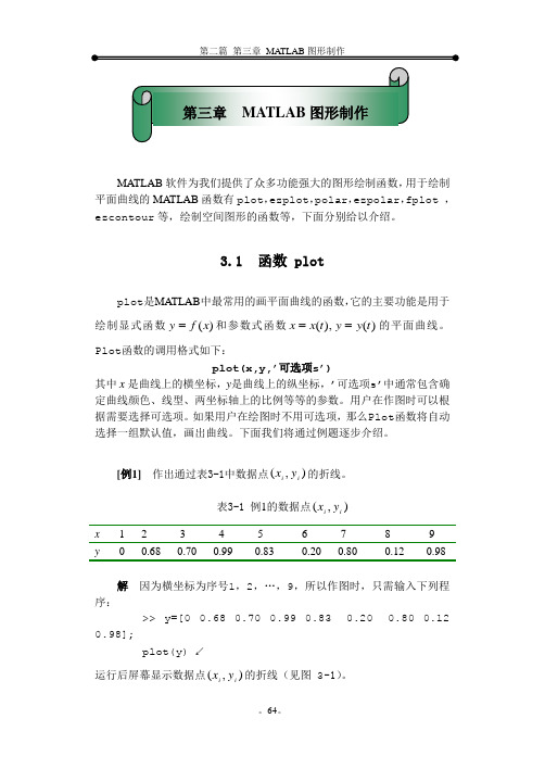 《数值分析及其MATLAB实现》第二篇MATLAB快速入门word第三章 3.1