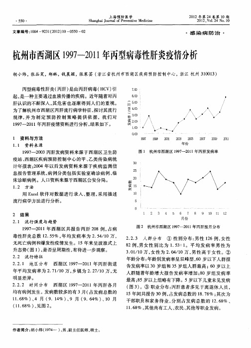 杭州市西湖区1997—2011年丙型病毒性肝炎疫情分析