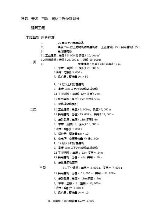 建筑安装政园林工程类别划分