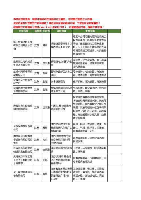 新版江苏省清洗器工商企业公司商家名录名单联系方式大全569家