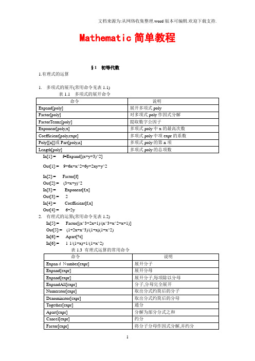 Mathematic简单教程