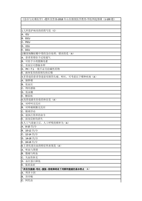 急诊与灾难医学-题库及答案