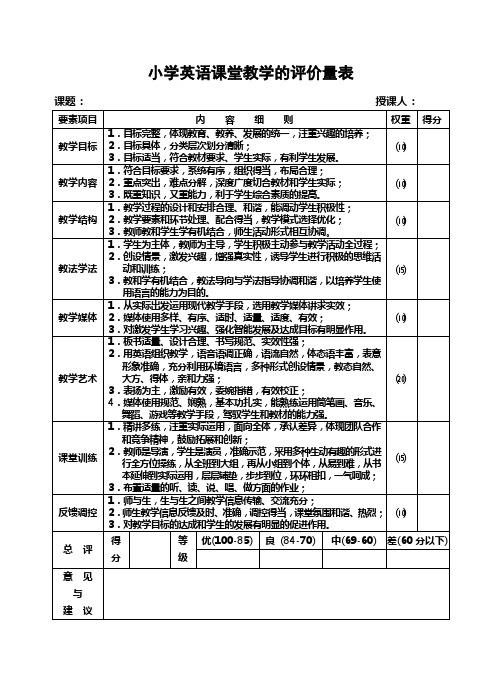 小学英语课堂教学的评价量表(1)