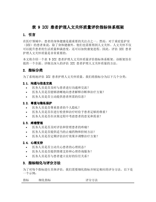 表 9 icu 患者护理人文关怀质量评价指标体系框架