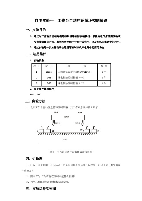 自主设计实验三工作台自动往返循环控制线路