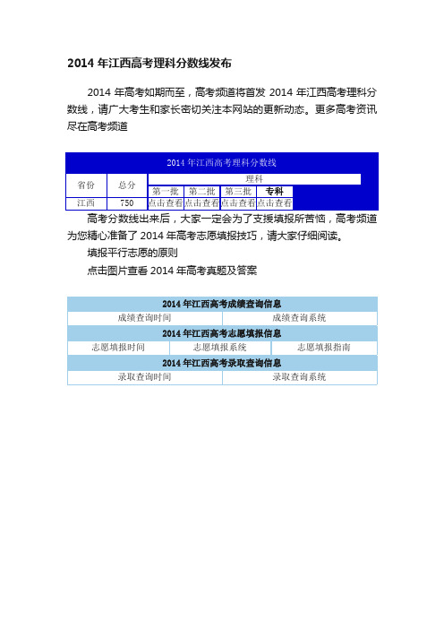 2014年江西高考理科分数线发布