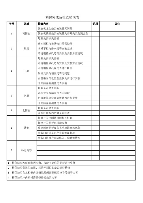 检查销项表