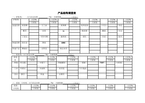 产品结构调查表