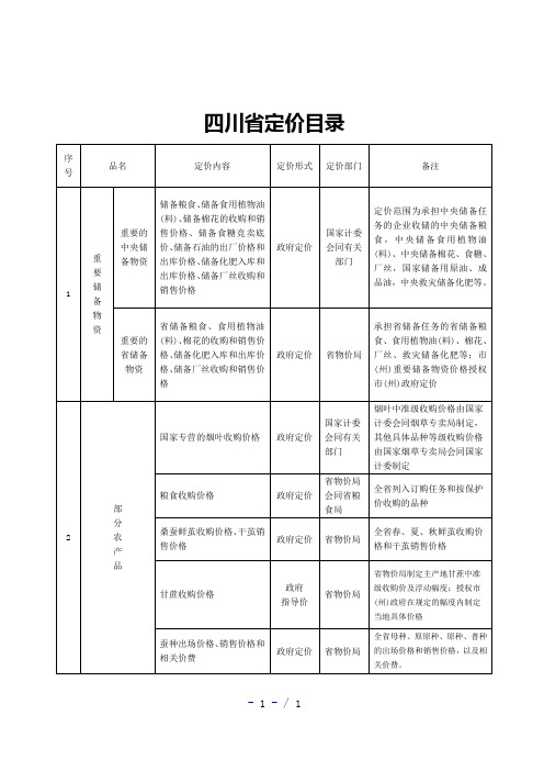 川省定价目录word版