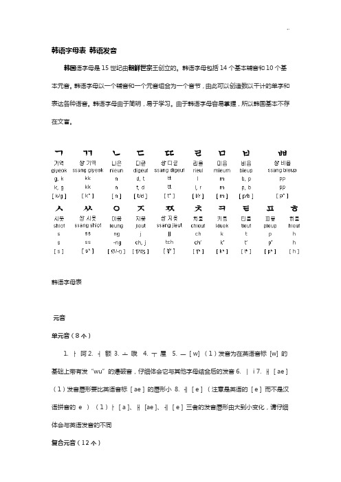 韩语字母表韩语发音