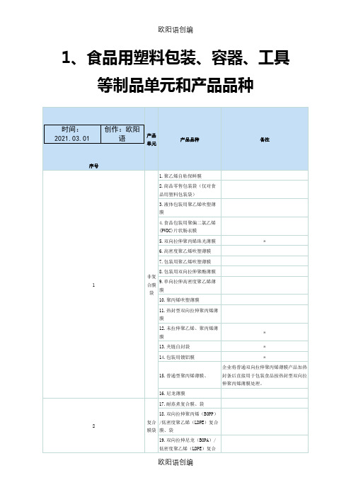 直接接触食品的材料等相关产品之欧阳语创编