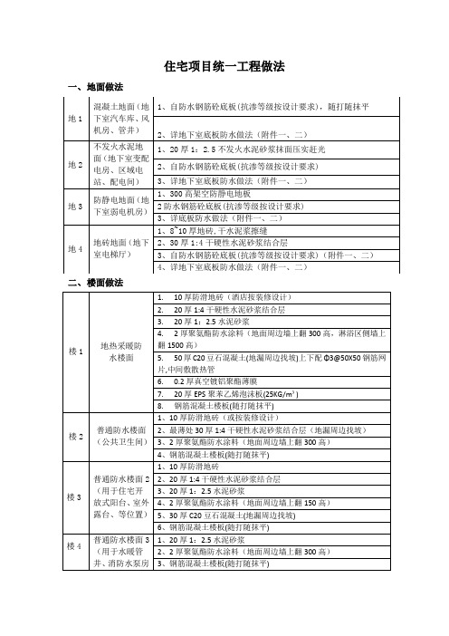 住宅工程统一作法