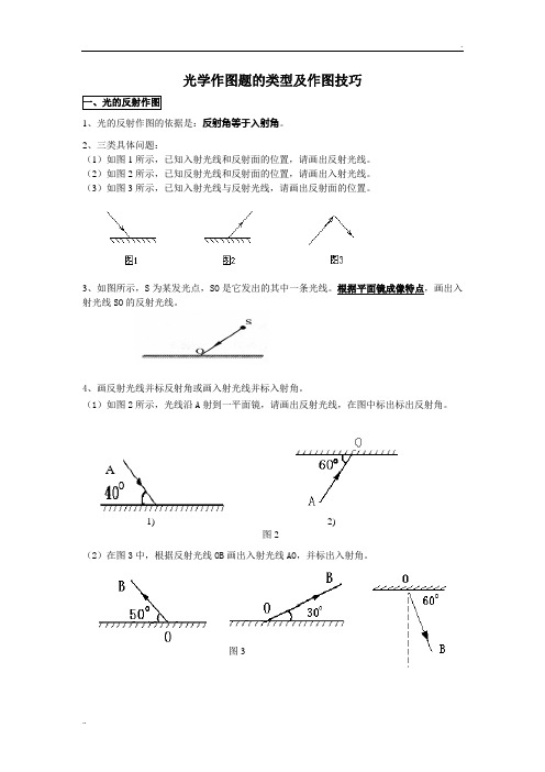 光学作图题的类型及作图技巧