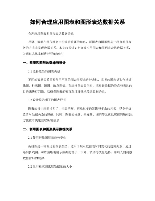 如何合理应用图表和图形表达数据关系