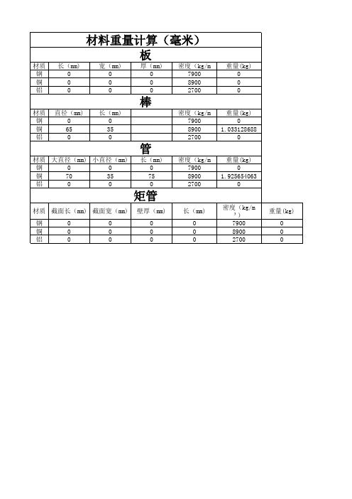 材料计算器