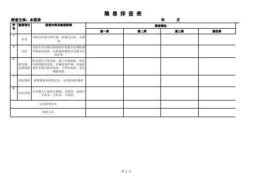 隐患排查表(水泵房)