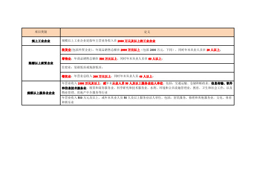 规模以上企业分类