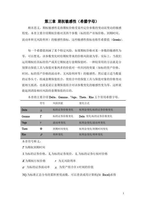 期权价值敏感性——希腊字母汇总