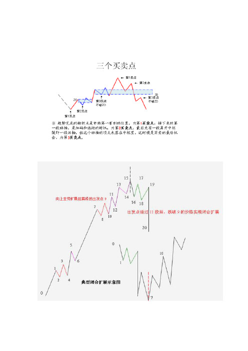 淘沙的鱼趋势