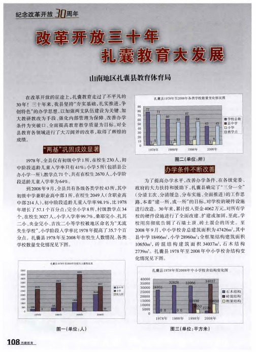 改革开放三十年 扎囊教育大发展