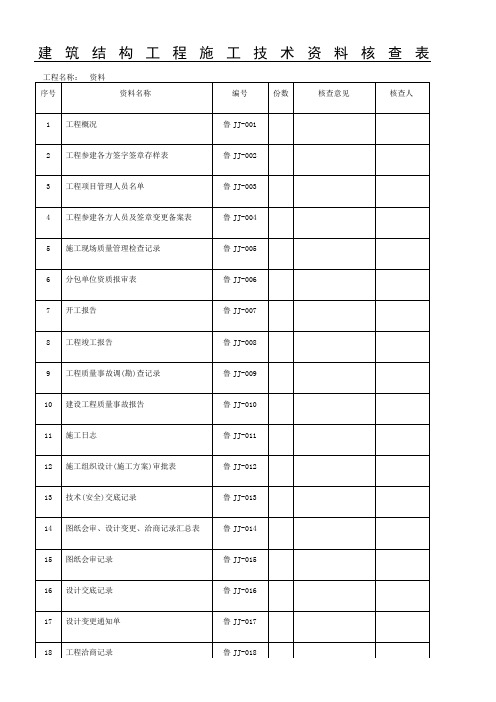 DBT山东建筑工程建筑结构建筑施工技术资料