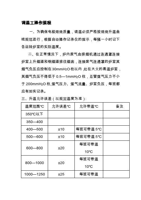 调温工操作规程