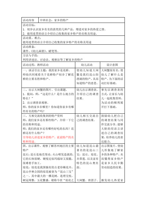 幼儿园中班社会：家乡的特产教案