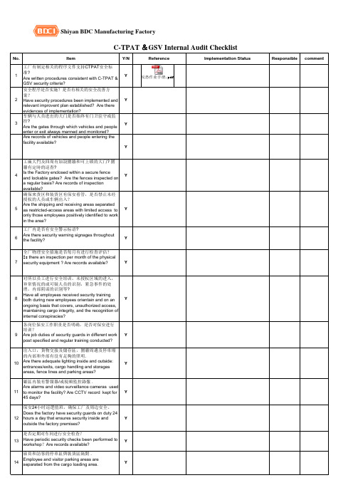 C-TPATGSV Internal Audit check list