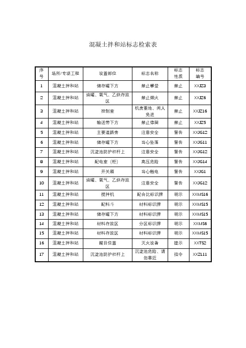 混凝土拌和站标志检索表