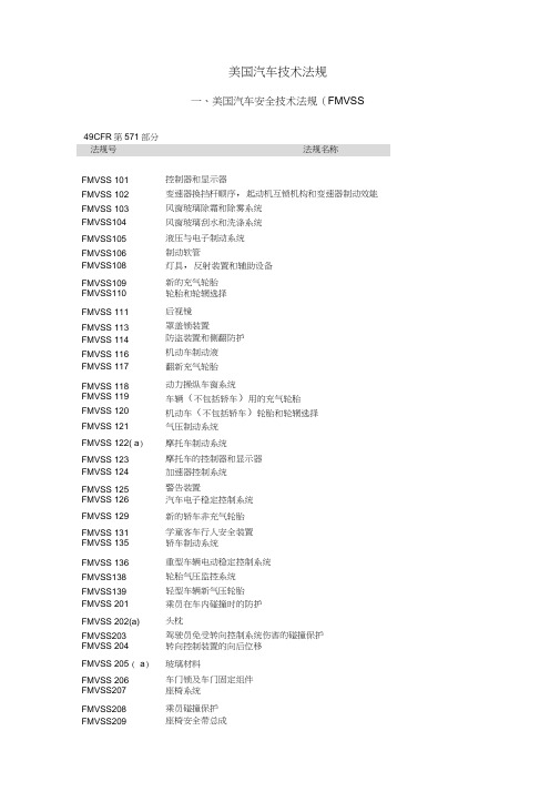 美国汽车技术法规